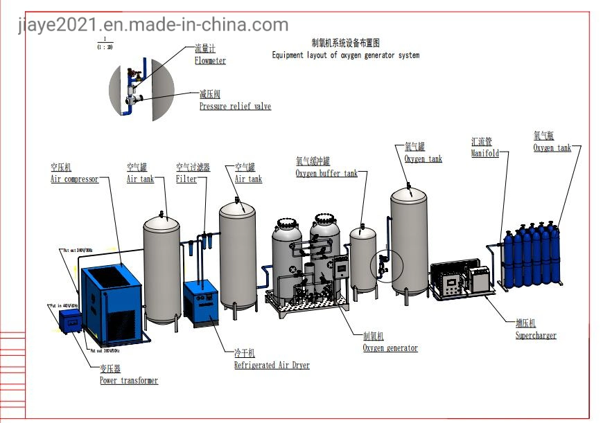 Jalier Psa Oxygen Generator Install in Conatiner for Medical/Industry Use